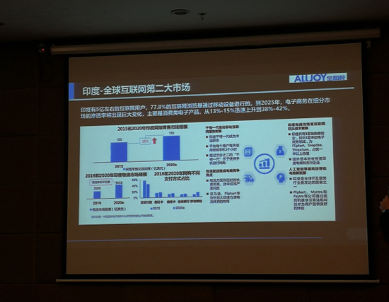 广东省时尚首饰及配饰协会,亚马逊印度市场研讨会