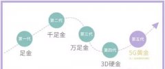 黄金工艺引爆珠宝圈：解读什么是5 G黄金！