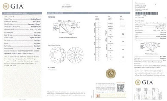 GIA实验室成长的钻石报告中显示的信息
